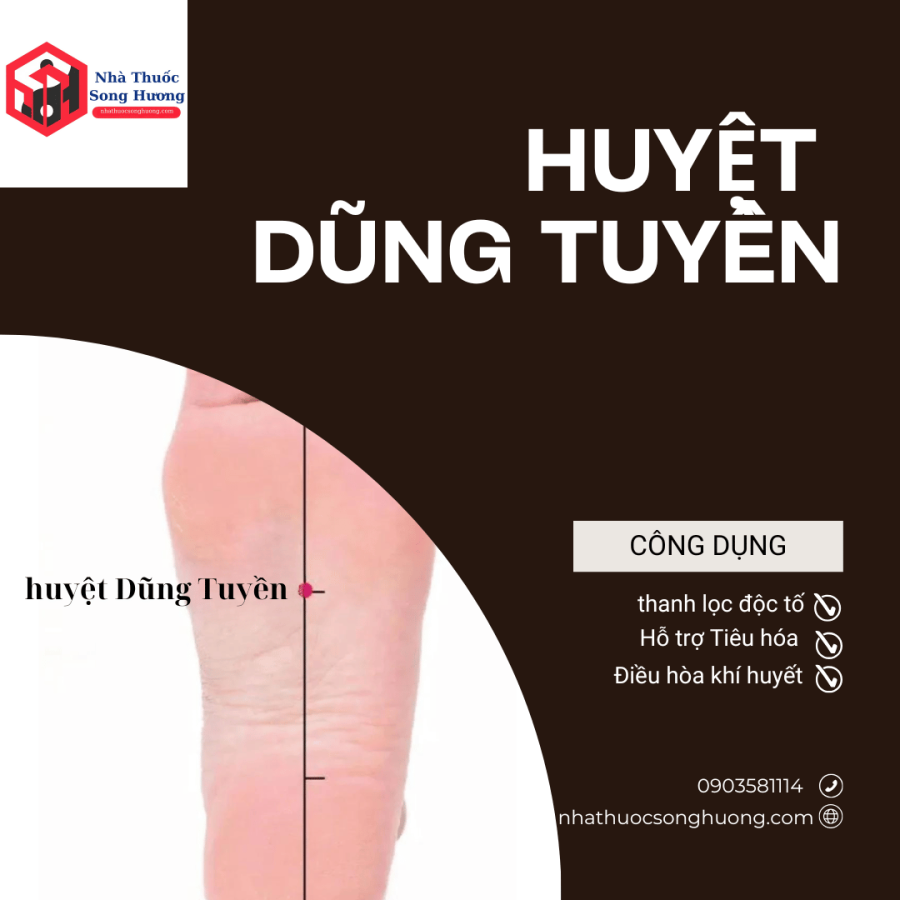 Bấm huyệt dũng tuyền có các công dụng điều hòa tiêu hóa