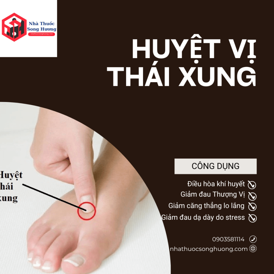 huyệt Thái Xung và công dụng chữa dạ dày, đau rát thượng vị