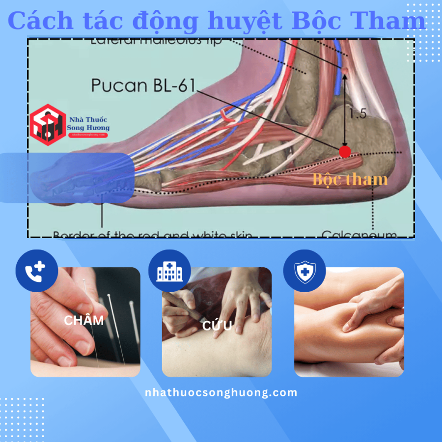 Các cách tác động vào huyệt bộc tham để chữa bệnh