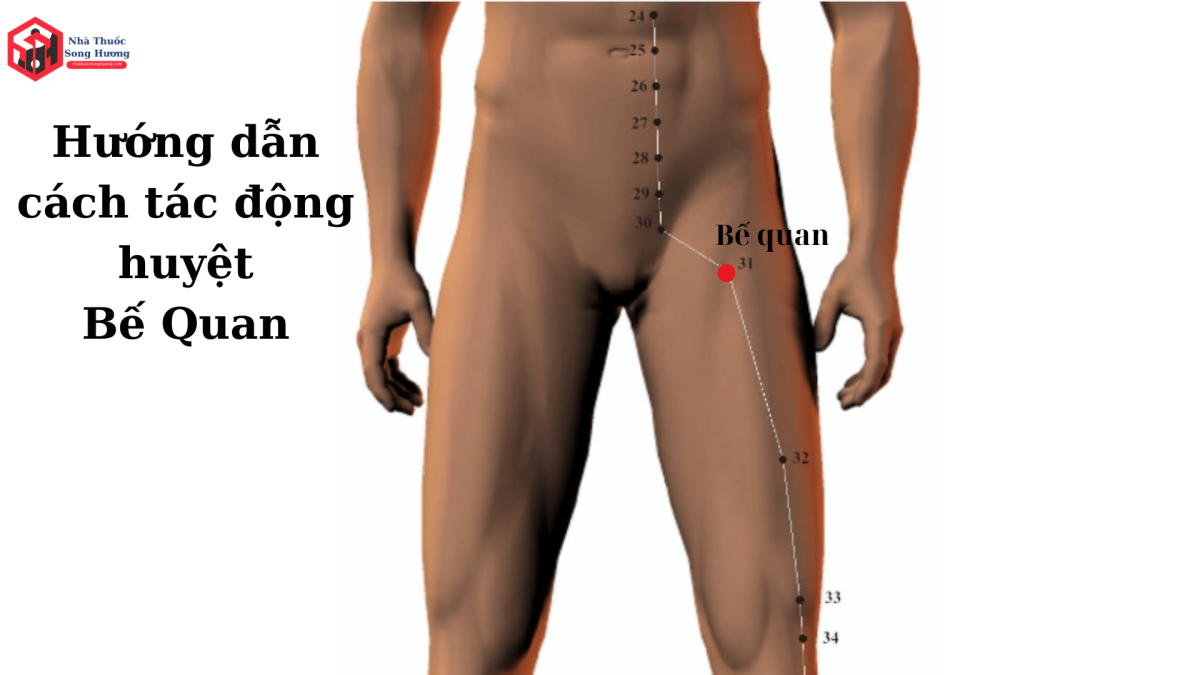 Hướng dẫn tác động châm cứu huyệt Bế Quan