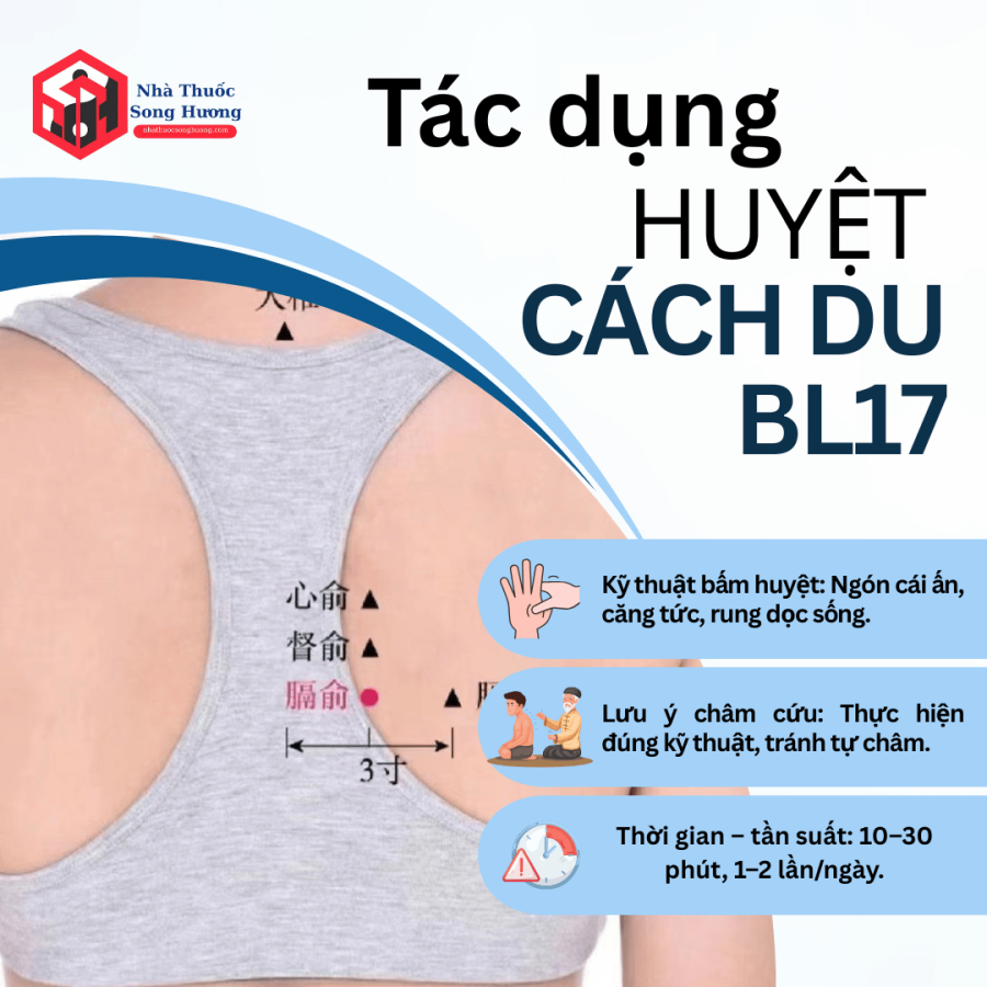 Hướng dẫn tác động vào huyệt Cách Du