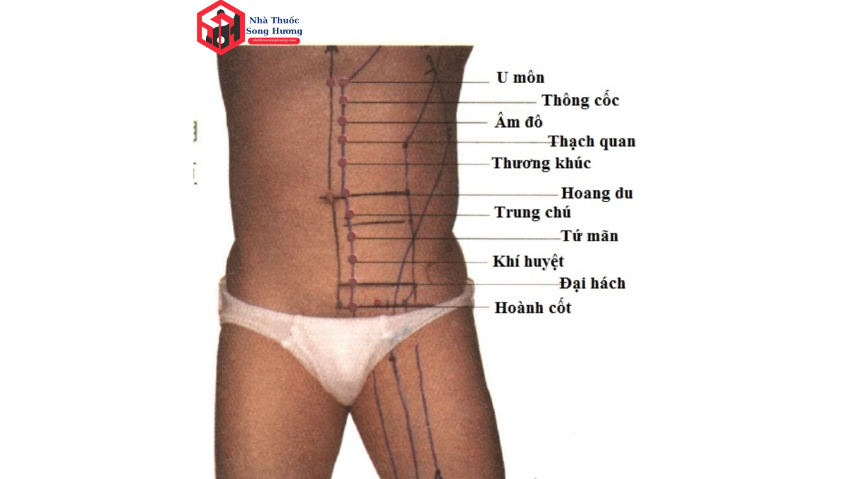 Huyệt Âm Đô, cách tác động và phối hợp huyệt đạo