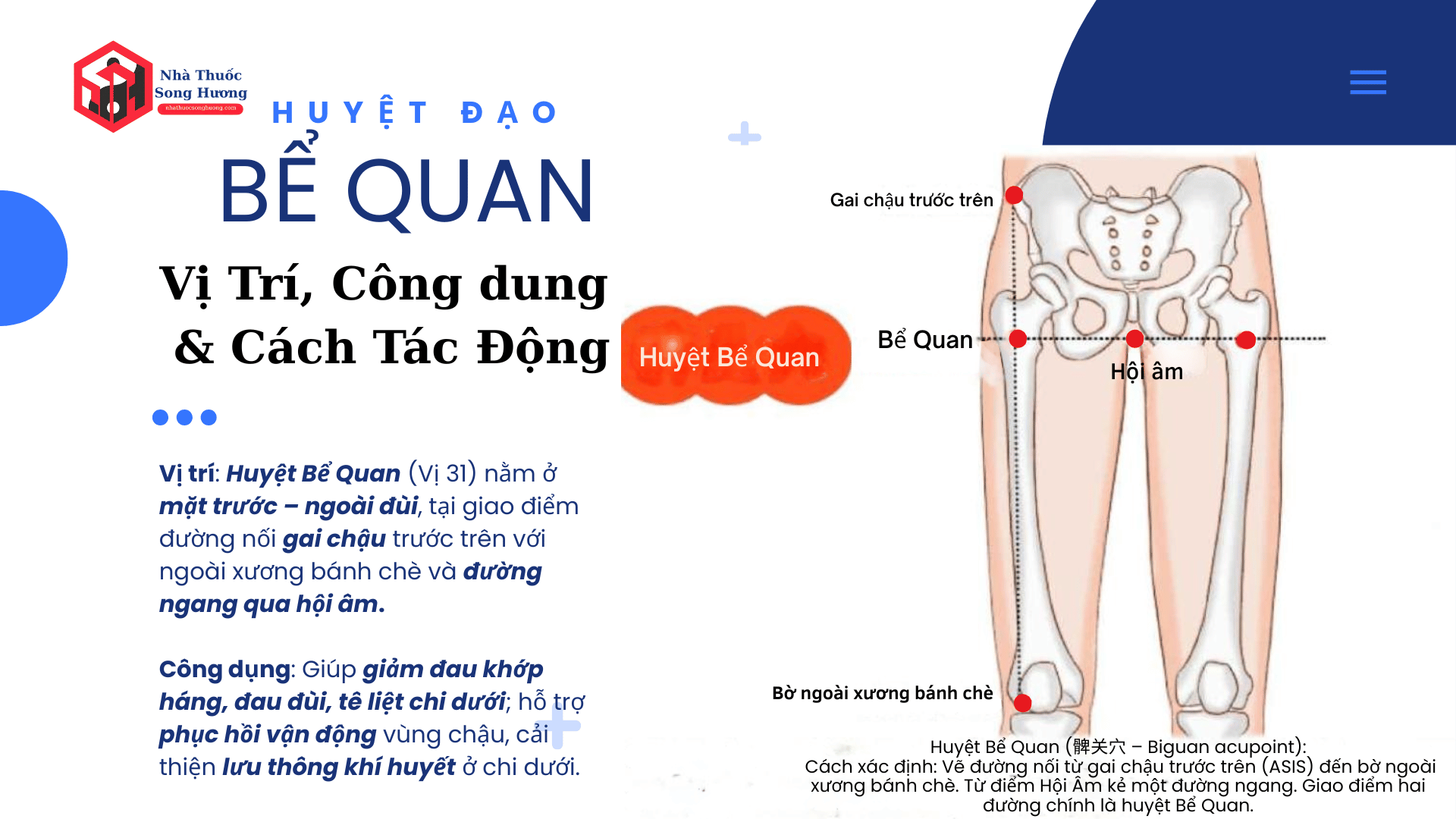 Huyệt Bể Quan Vị Trí, Công dụng, phối huyệt và cách tác động