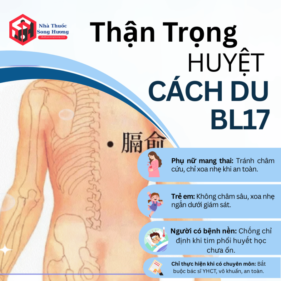 Những ai nên cẩn trọng khi Châm cứu huyệt cách du