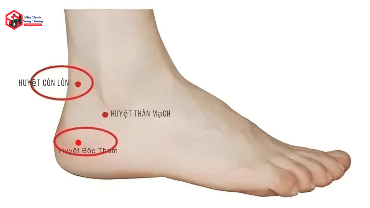 huyệt bộc tham là gì, vị trí, nguồn gốc tên gọi