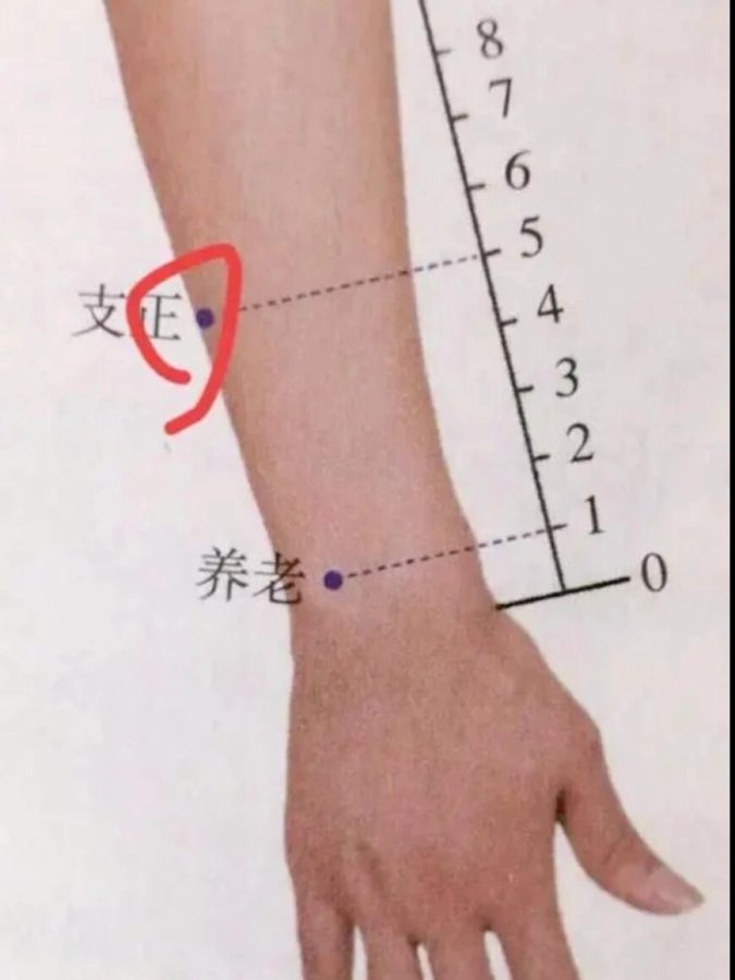 tác dụng của huyệt chi chính