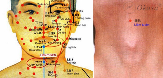 huyệt Liêm Tuyền