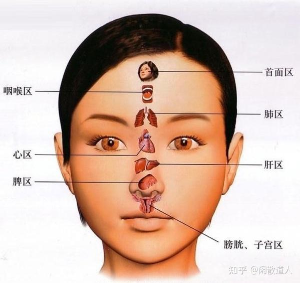 Gương mặt nhợt nhạt so sánh với mặt đỏ bừng dưới ánh sáng tự nhiên.