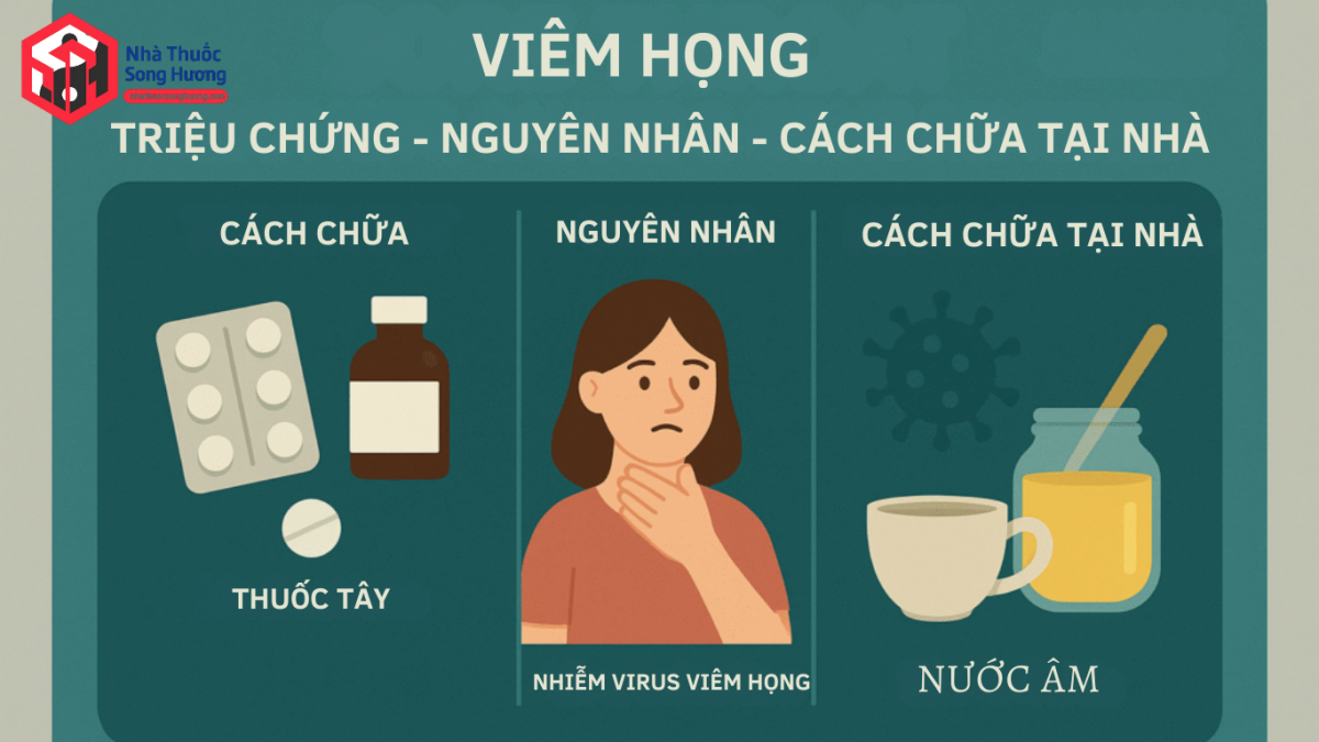 Hình ảnh minh họa cách trị viêm họng nhanh tại nhà bằng nước ấm và chăm sóc đúng cách