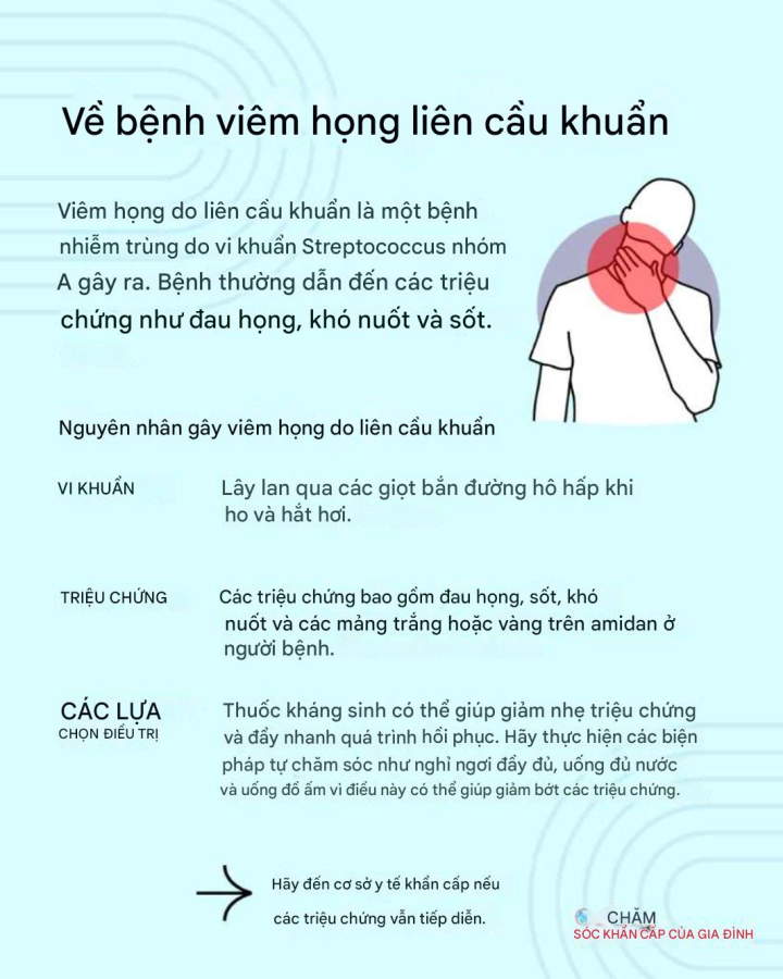 Amidan sưng đỏ có mảng trắng do liên cầu khuẩn