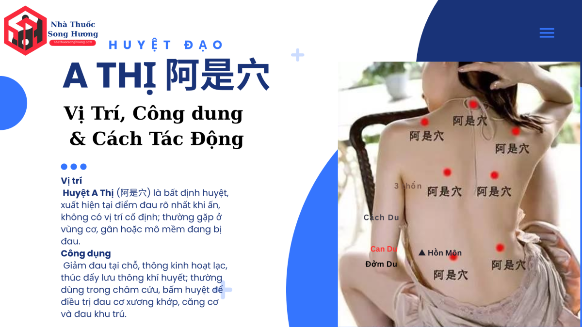 huyệt a thị là các huyệt khi ấn vào mà bệnh nhân cảm giác trúng huyệt