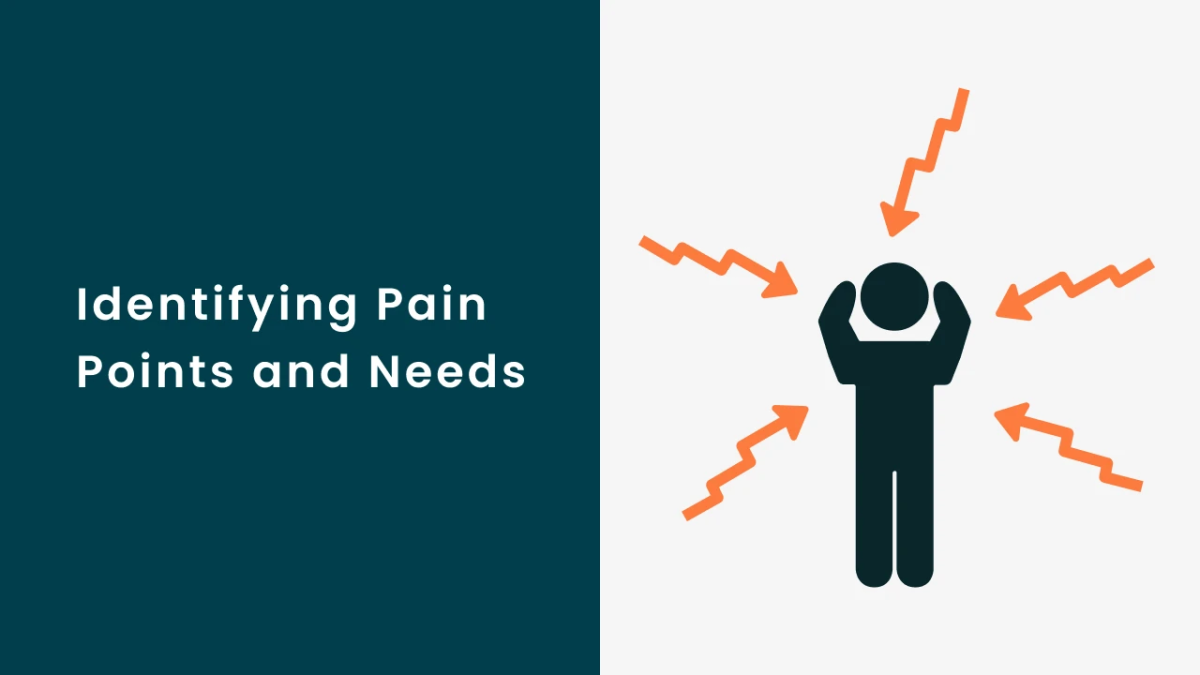 xác định điểm đau là yếu thế giúp tìm ra Huyệt A Thị