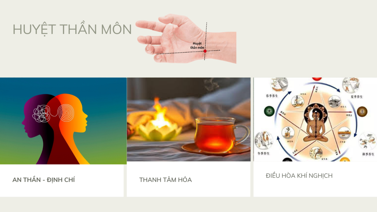 Tác dụng của huyệt Thần Môn