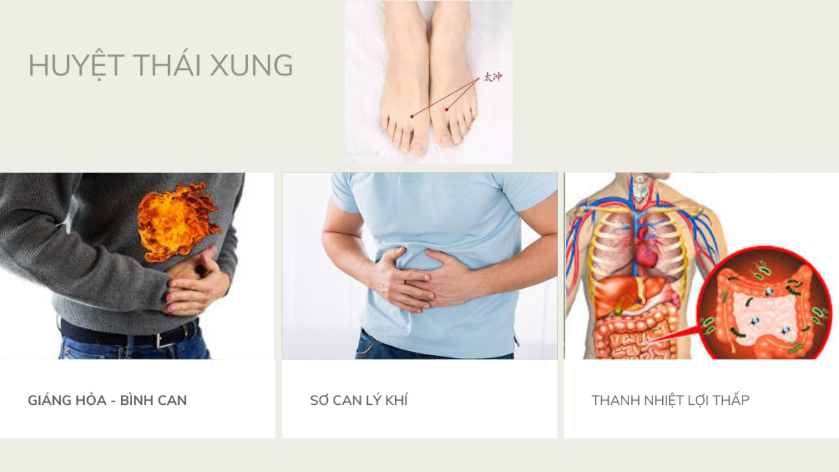 tác dụng chính khi bấm huyệt thái xung