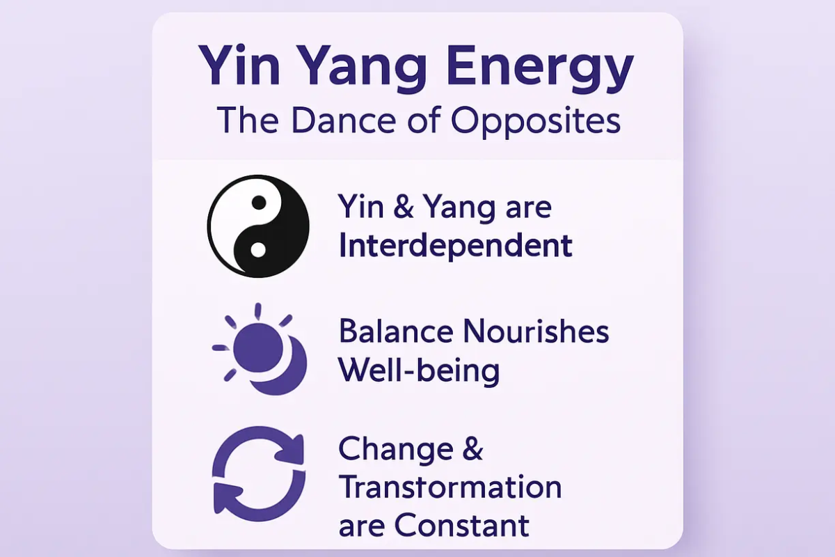 Quy luật âm dương trong tự nhiên và cơ thể