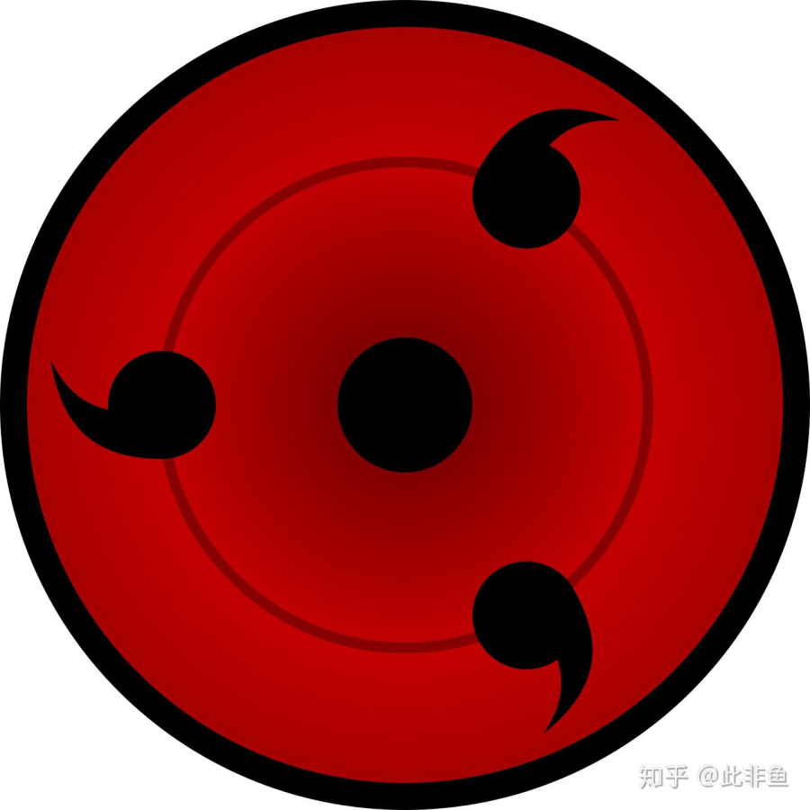 Vùng khóe mắt có mạch máu rõ