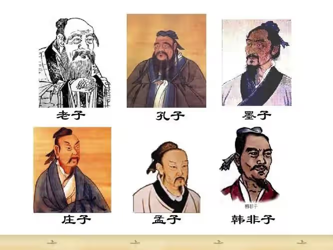 Hình minh họa triết học cổ đại Trung Quốc
