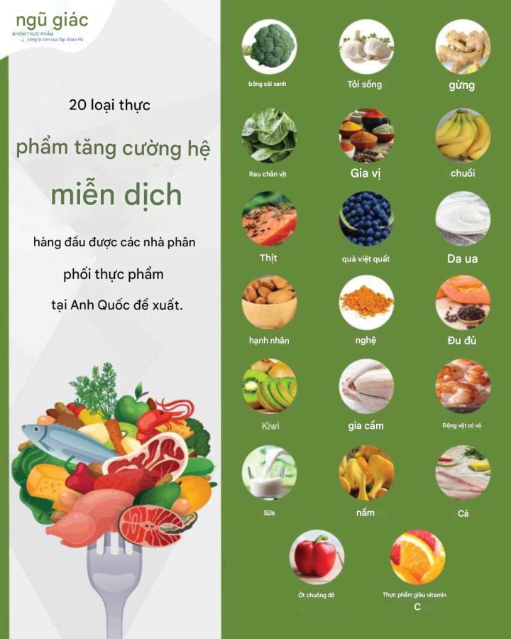 Rau củ quả giàu vitamin C hỗ trợ miễn dịch