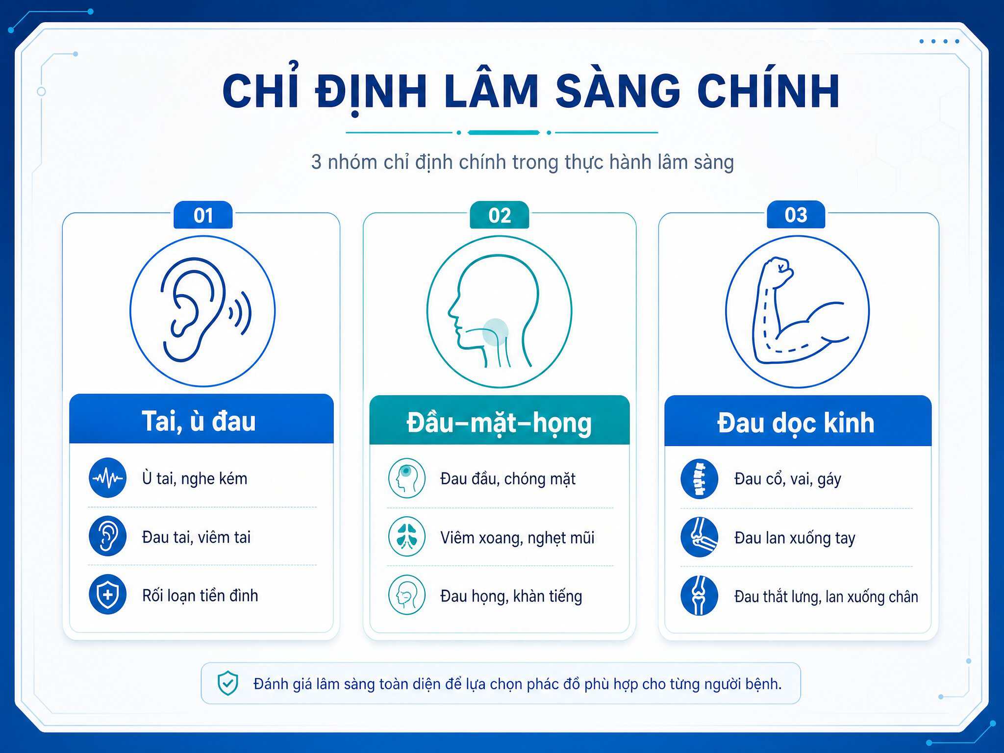 Ứng dụng lâm sàng của huyệt Dịch Môn trong hỗ trợ đau họng, ù tai và đau vùng đầu mặt